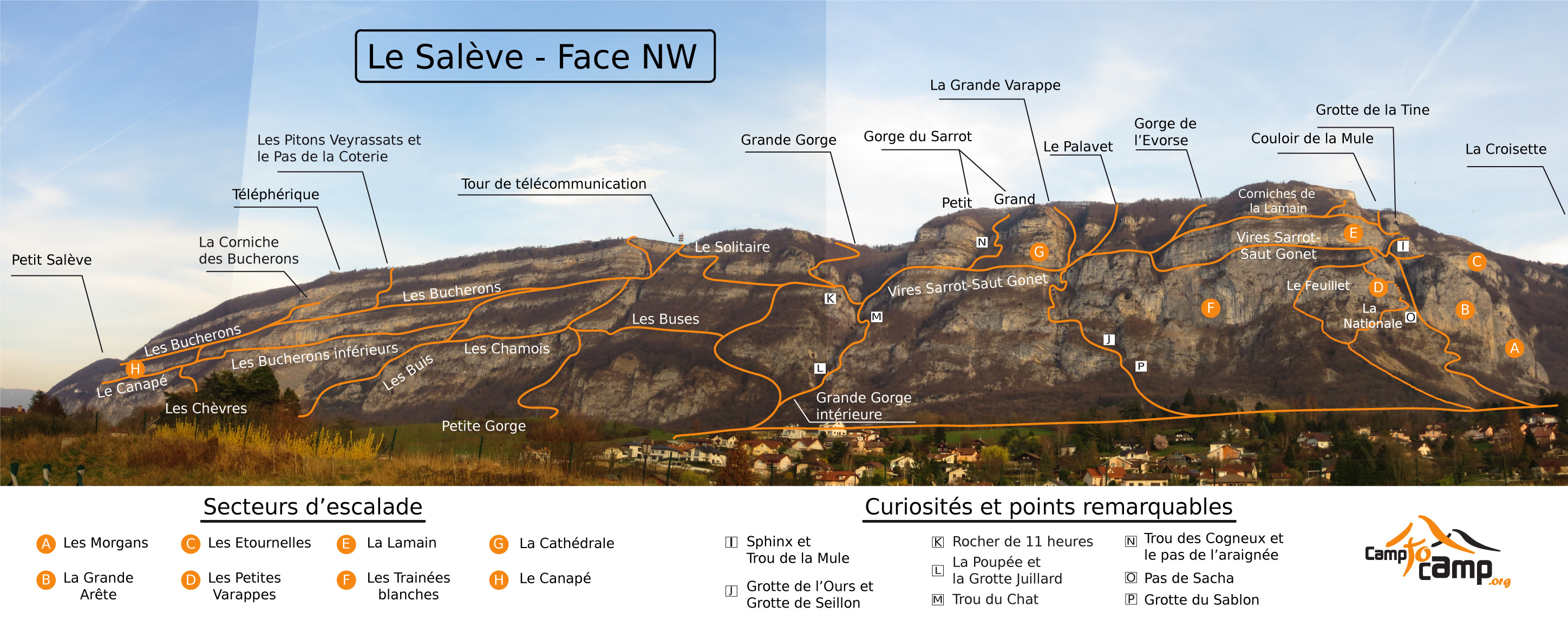 Le Salève face NW - Sentiers et sites de grimpe