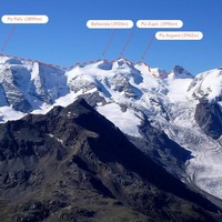 Traversée intégrale: Argient - Zupò - Bellavista - Palü