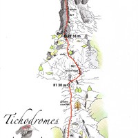 Arguibelle - Tichodromes - Balade souletine - Schéma graphique