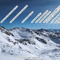 Col S de Grande Tempête, Pano SE: Pic Blanc...