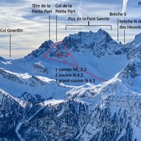 Versant N de la Petite Part, des Pics de la Font Sancte et du Pic des Heuvières