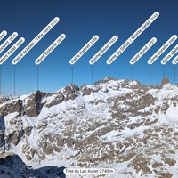 Tête du Lac Autier, Pano N: De la Brèche Colomb au Pas de Pagari
