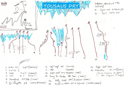 Topo publié avec autorisation des CRS Pyrénées - Dry 2024 Topo publié avec autorisation des CRS Pyrénées - Dry 2024
