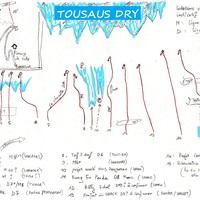 Topo publié avec autorisation des CRS Pyrénées - Dry 2024