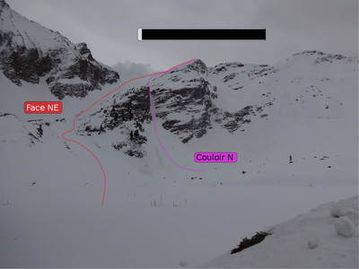 Itinéraire couloir N