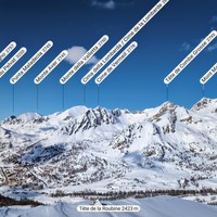 Tête de la Roubine Pano N: Lombarde...
