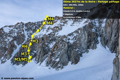 Topo photo ouverture Topo photo ouverture