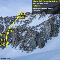 Topo photo ouverture