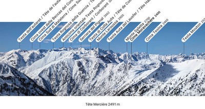 Mercière Pano NW, du Lautaret à la Tête Grosse du Cheval