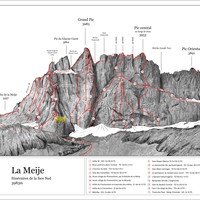 La Meije : itinéraires de la face Sud