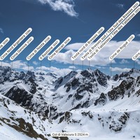 Colleto di Valscura, Pano S: Argentera, Tablasses, Préfouns