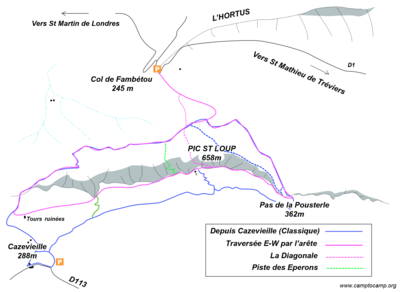 Itineraires Pic Saint Loup Itineraires Pic Saint Loup