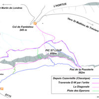 Itineraires Pic Saint Loup