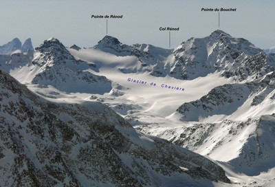Glacier de Chavière Glacier de Chavière