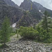 La ligne générale