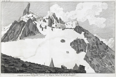 Dent du Géant, aiguille de Rochefort, Grandes Jorasses vus du Col du Géant, par De Saussure Dent du Géant, aiguille de Rochefort, Grandes Jorasses vus du Col du Géant, par De Saussure