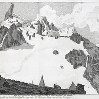 Dent du Géant, aiguille de Rochefort, Grandes Jorasses vus du Col du Géant, par De Saussure