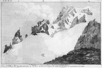 Mont Blanc E vu de l'Aiguille Marbrée par de Saussure Mont Blanc E vu de l'Aiguille Marbrée par de Saussure
