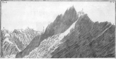 Aiguille des Grands Charmoz, par M. T. Bourrit Aiguille des Grands Charmoz, par M. T. Bourrit