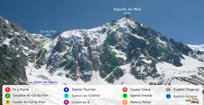 Climbing Routes on the North Face of the Aiguille du Midi Climbing Routes on the North Face of the Aiguille du Midi