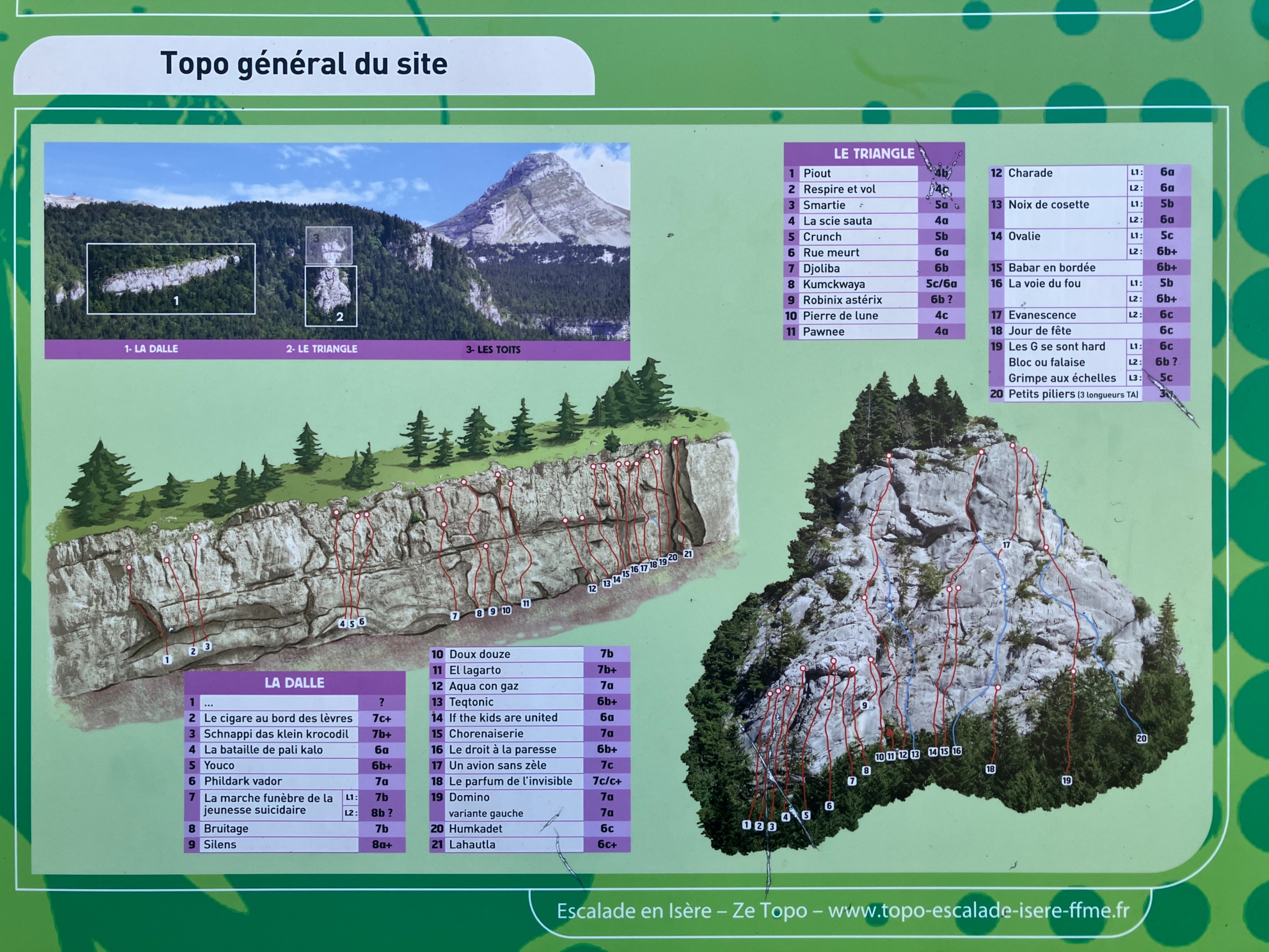 Topo panneaux parking - Combeauvieux