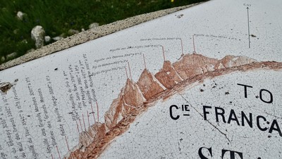 Pour situé les aiguilles c'est indiqué ici Pour situé les aiguilles c'est indiqué ici