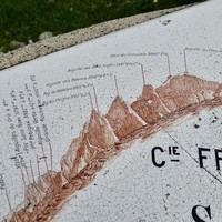 Pour situé les aiguilles c'est indiqué ici
