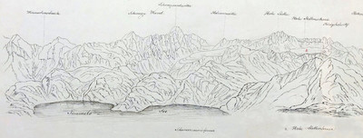 Panorama vom Timmls See (détail1), par Wilhelm Leifer Panorama vom Timmls See (détail1), par Wilhelm Leifer