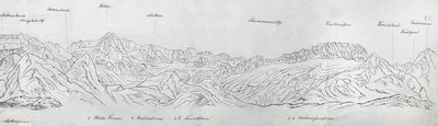 Panorama vom Timmls See (détail 2), par Wilhelm Leifer Panorama vom Timmls See (détail 2), par Wilhelm Leifer