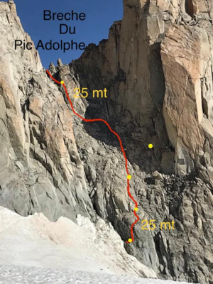 Tracé dans le couloir issu de la brèche