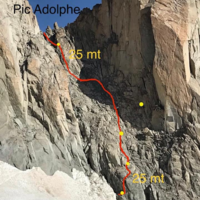 Tracé dans le couloir issu de la brèche