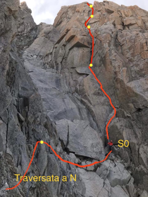 Traversée et attaque