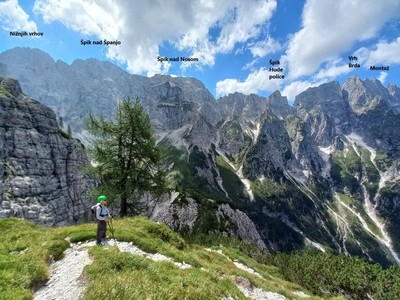 Severna stran Montaževe skupine Severna stran Montaževe skupine