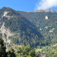 L'iti approximatif vu du Châble