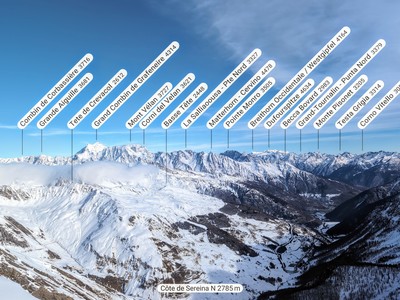 Côte de Sereina N, Pano NE: Crévacol, Combins, Mont Rose