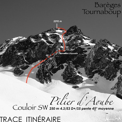 Pilier d'Aoube - Couloir SW - Trace Itinéraire Pilier d'Aoube - Couloir SW - Trace Itinéraire