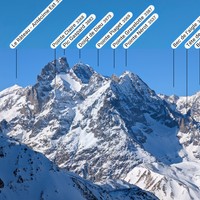  Zoom sur la Meije depuis Ste-Marguerite: Versant E du Pic Gaspard (Glacier Claire) et S/E de la Pointe Nérot (les Pichettes et Clot Boucharet)