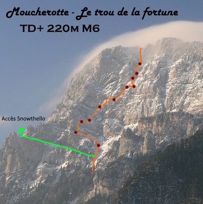 Moucherotte, Le trou de la fortune