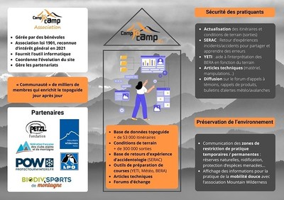 Flyer verso Flyer verso