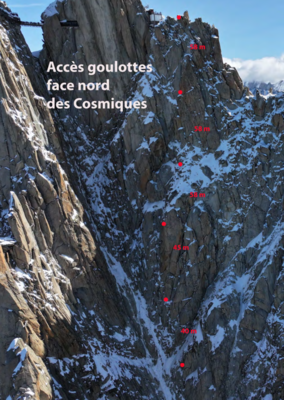 Nouvelle ligne de rappel - 2025