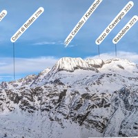 Au dessus de Riale 1975m, Pano E : Kastelhorn ...