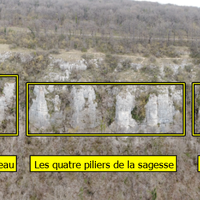 Plan des secteurs