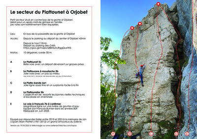 Topo du secteur proche de la grotte d'Orjobet Topo du secteur proche de la grotte d'Orjobet