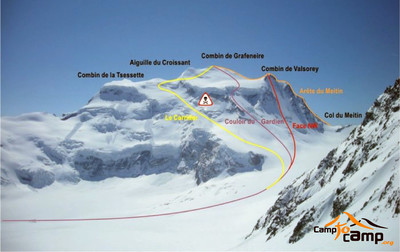Itinéraires grand combin Itinéraires grand combin