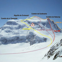 Itinéraires grand combin