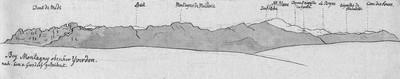 Les Alpes vues d'Yverdon par Hans Conrad Escher Les Alpes vues d'Yverdon par Hans Conrad Escher