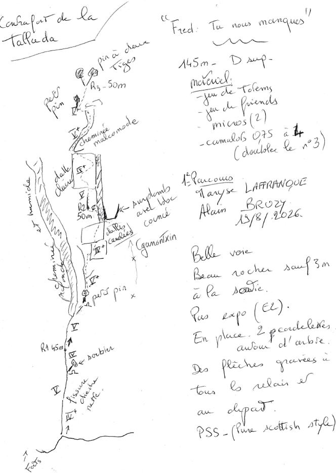 Croquis de referencia de la vía