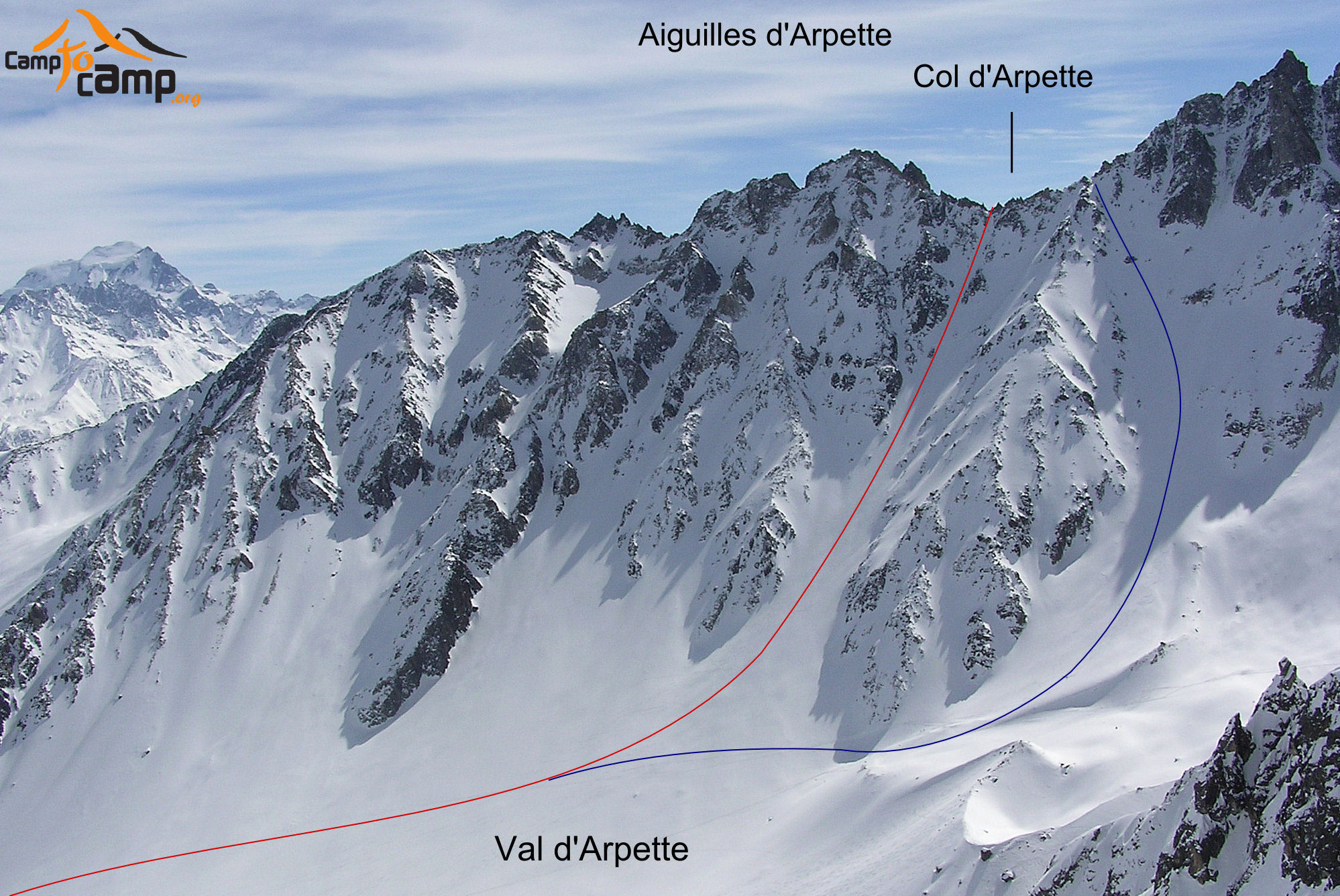Col S des Plines Traversée la Fouly Champex