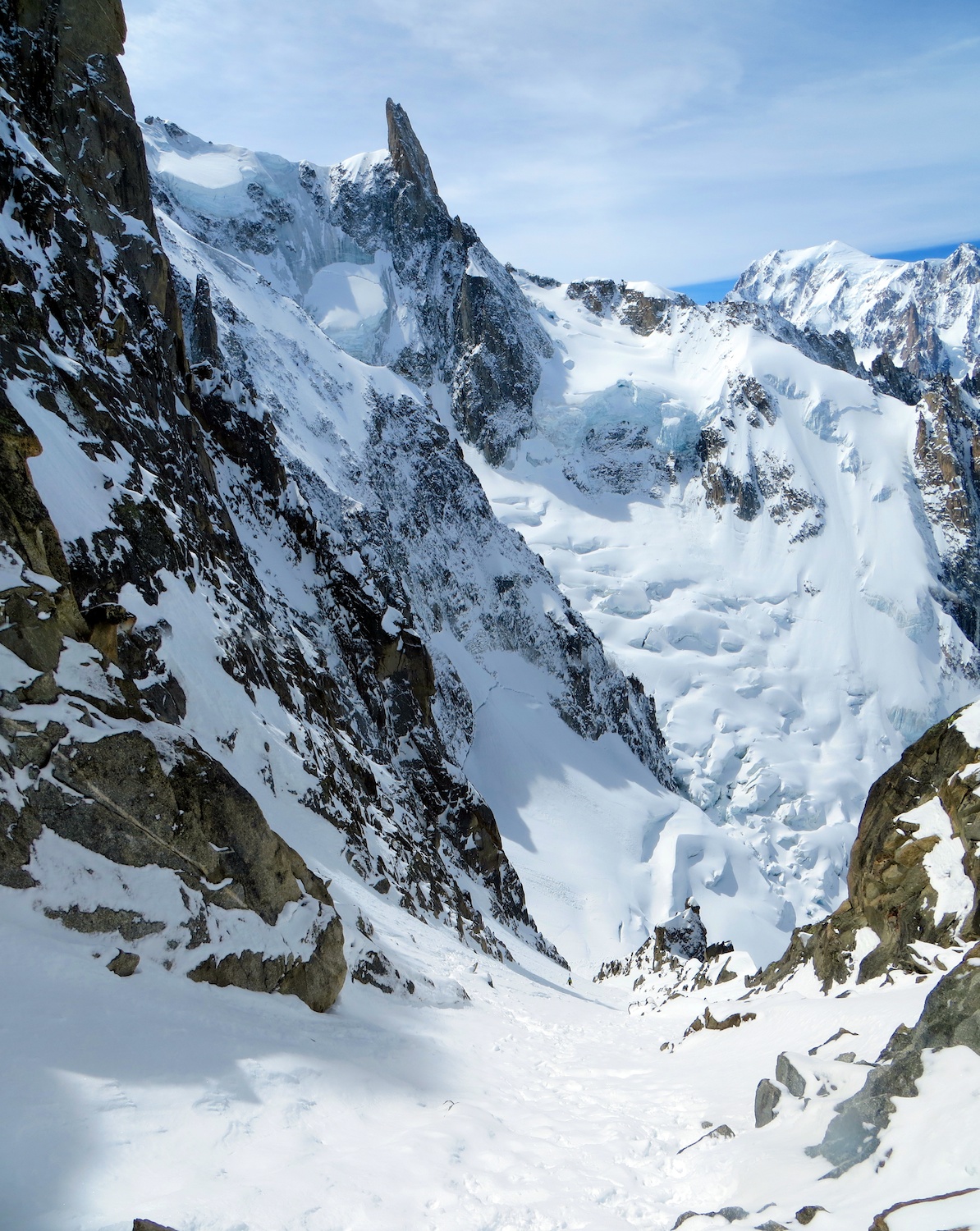 Brèche Puiseux : Traverse Via Glacier Des Périades - Camptocamp.org